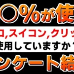 【ロマサガRS】この結果はヤバい…。マクロ，スイコン，クリッカーの不正行為利用者率【ロマンシング サガ リユニバース】