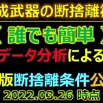 【ロマサガRS】錬成武器 誰でも簡単 売却 条件 断捨離術公開！【ロマンシング サガ リユニバース】【ロマサガ リユニバース】