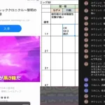 【ロマサガＲＳ】エッグ第６〜７形態【なんか眠れないからやるわ】