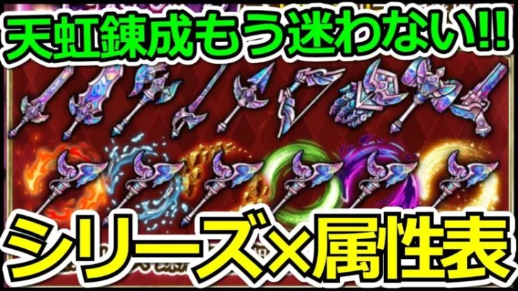 【ロマサガRS】一目瞭然!!天虹錬成武器の作るべき属性はこれだ!!武器種×シリーズ×属性の一覧表で解説【ロマンシング サガ リユニバース】