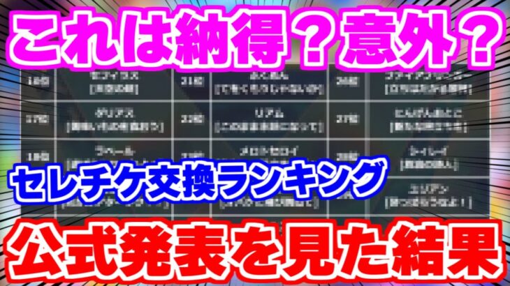 【ロマサガRS】残り期限あと僅か！公式発表のセレチケランキングを見ていく【ロマンシング サガ リユニバース】