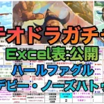 【ロマサガRS】（生声❗️）テオドラガチャ考察！！ノーズハトゥ・デビー・ハールファグルExcel表公開