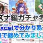 【ロマサガRS】ナズナ編ガチャ考察〜Excelを一新！！さらに分かり易く纏めてみました〜