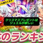 【ロマサガRS】クリスマスガチャのぱっと見ランキング　ガチャ引くのか見極める！　6周年でまさかのジュエル増えてる