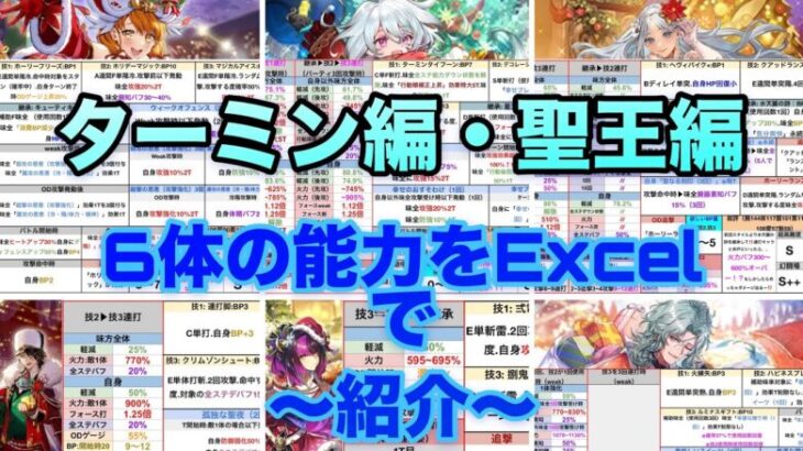 【ロマサガRS】ターミン編聖王編〜6体の能力をExcelで公開〜ランキング〜