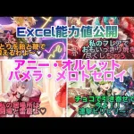 【ロマサガRS】アニー・オルレット・パメラ・メロトセロイガチャ考察〜Excel能力値公開〜