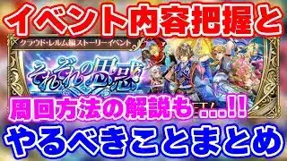【ロマサガRS】今この時期のやるべきことまとめ！周回で役立つキャラも紹介！【ロマンシング サガ リユニバース】