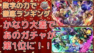 【ロマサガRS】メカ祭まで収録！数字の力で徹底ランキング！