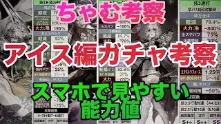 【ロマサガRS】ちゃむ考察〜アイス編ガチャ考察〜スマホで見やすい能力値