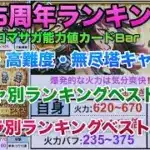 【ロマサガRS】6.5周年ランキング【ロマサガカード紹介】〜9つのガチャランキング！27体のキャラランキング！井戸、高難度、無尽塔適正キャラ紹介〜