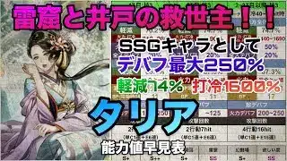 【ロマサガRS】タリア能力値早見表〜雷窟と井戸の救世主‼️SSGキャラとして〜デバフ250%！軽減74%！打冷1600%！！