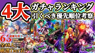 【ロマサガRS】終了直前あり！4大ガチャランキング★ハロウィンスペシャル【ロマンシングサガリユニバース】