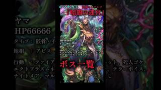 ロマサガ3 追加コンテンツ『暗闇の迷宮』ボス一覧　 #short