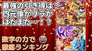 【ロマサガRS】四元像ガチャまで収録！数字の力で徹底ランキング！