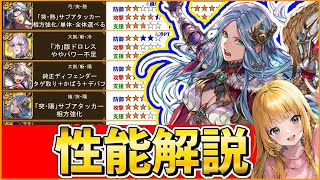 【ロマサガRS】アイス編・聖王編　ガチャ性能解説！　6.5周年【無課金】