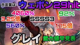 【ロマサガRS】グレイ能力値早見表〜合言葉は「ウェポン29HIT‼️」4060%・92%1.75倍・560%・3.25倍・SSSS3連打