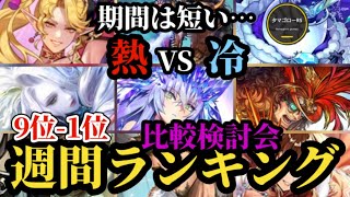 【ロマサガRS】「熱VS冷」リッチ&新ガチャ冷部隊!!9体3ガチャランキング!!最新スタイル比較検討会→2026年4月12日版　#ロマサガRS