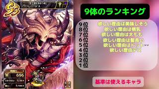 【ロマサガRS】9体のランキング　欲しい理由は作るもの