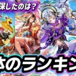 【ロマサガRS】６体のランキング　ガチャ引いた。コンプも狙いたい　ジュエルはなくなった