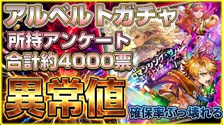 【ロマサガRS】ぶっ壊れ評価は本当か！？アルベルト編アンケート結果から引くべき優先順位を徹底解説【ロマンシングサガリユニバース】