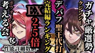【ロマサガRS】「七英雄まとめランキング」グレイの再来…エクストラ2.5倍付与ボクオーン&「聖王無し民にも」クジンシーのぶっ壊れたデバフ!!　#ロマサガRS